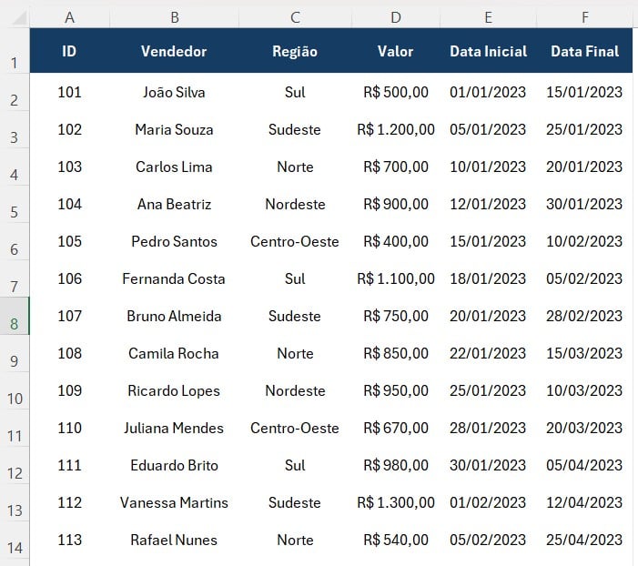 5 Funções Obrigatórias para Testes de Excel em Entrevista de Emprego