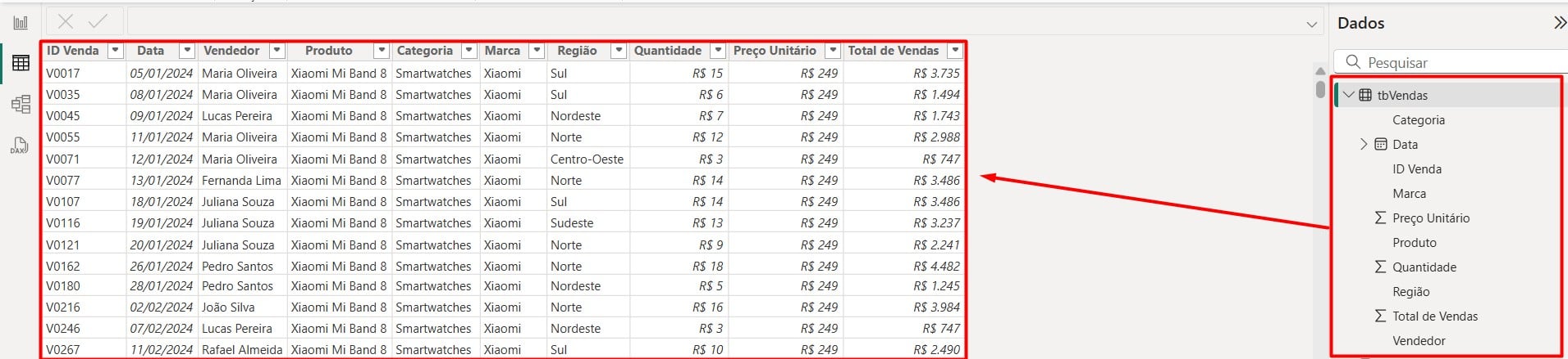Aprenda a Usar IA no Power BI