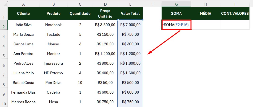 Aplicando a Função SOMA no Excel