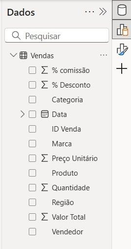 Dados do Excel Importados para o Power BI