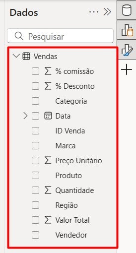 Dados do Excel Importados para o Power BI