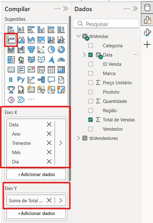 Gráfico de Linhas