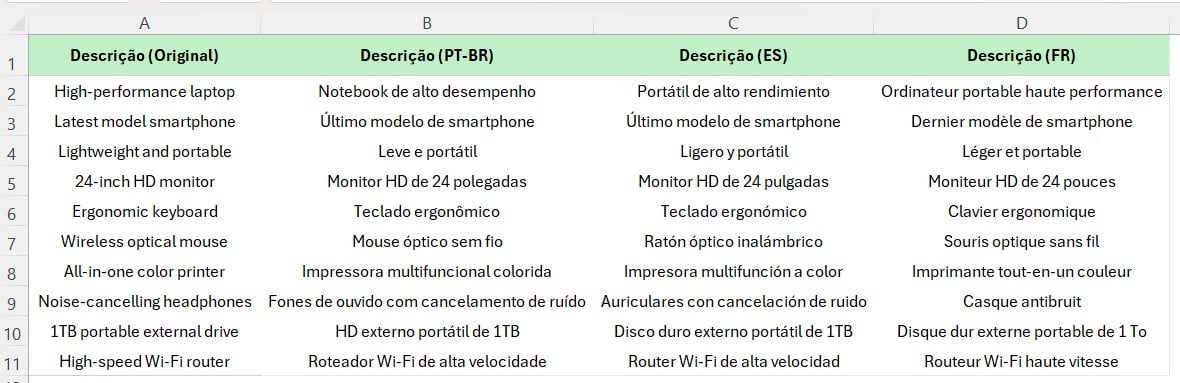 Tabela de Traduções no Excel