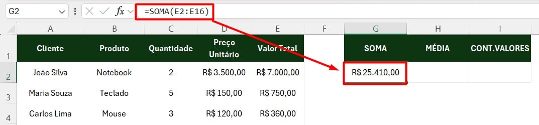Funções Básicas do Excel: SOMA, MÉDIA e CONT.VALORES