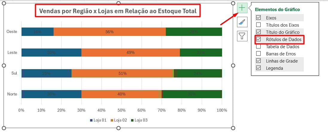 Personalizando Gráficos de Barras 100 Empilhadas no Excel