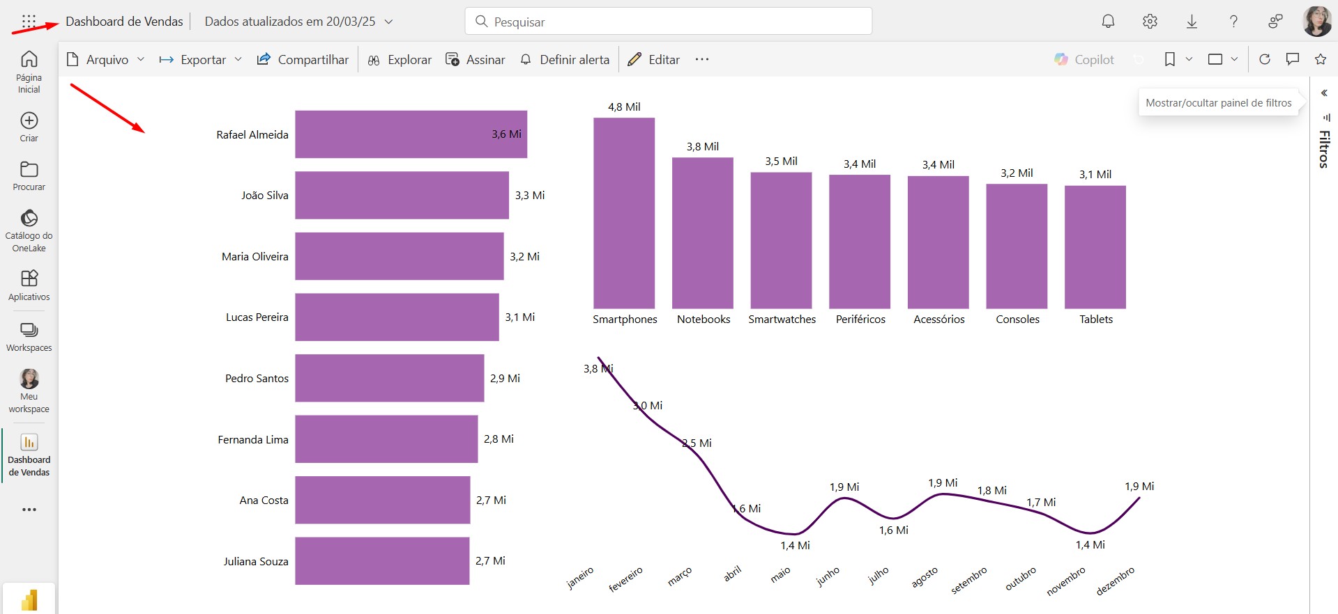 Dashboard de Vendas Publicado no Power BI Service