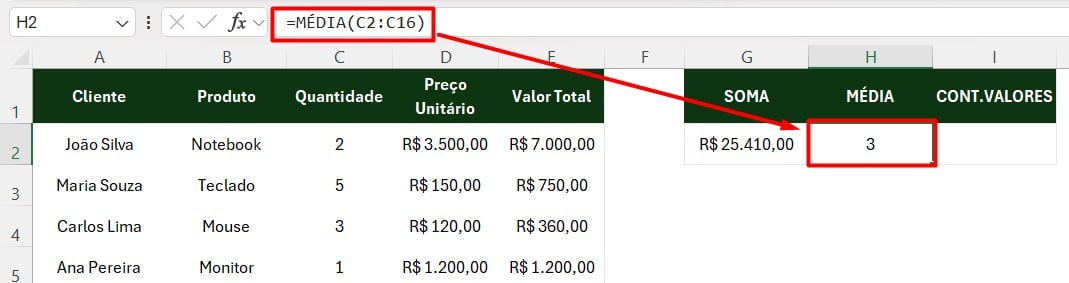 Funções Básicas do Excel: SOMA, MÉDIA e CONT.VALORES