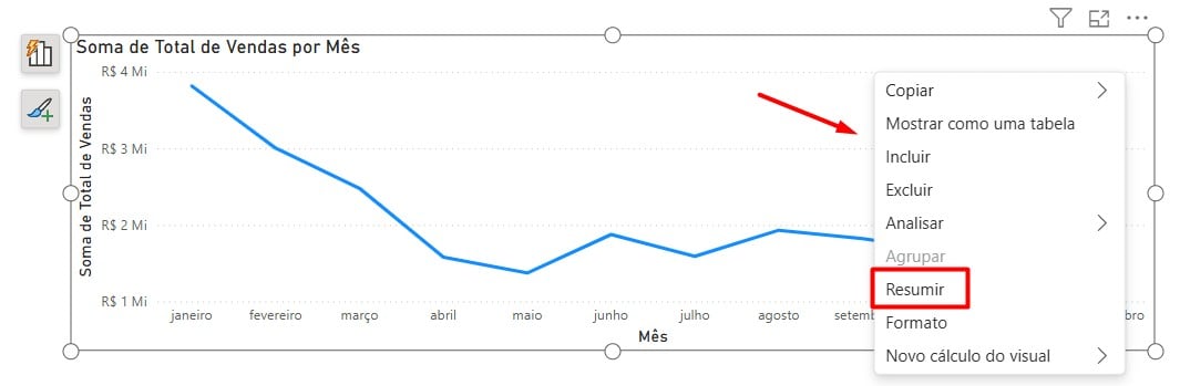 Aprenda a Usar IA no Power BI