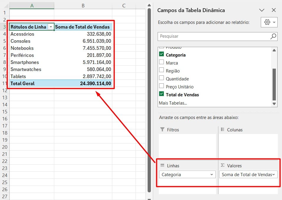 Análise de Dados com Tabelas Dinâmicas no Excel
