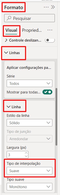 Criando o Gráfico de Linhas Suavizada no Power BI
