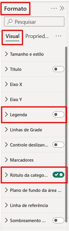 Personalizando Gráfico de Dispersão no Power BI