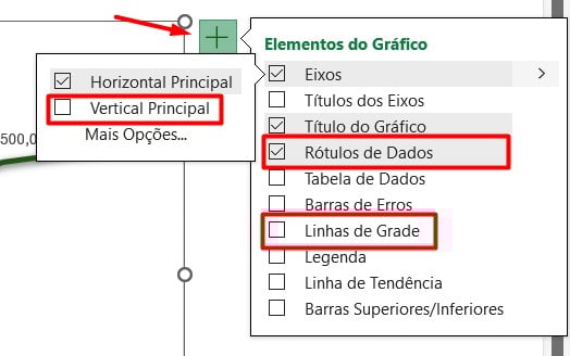 Personalizando Gráfico de Linhas no Excel