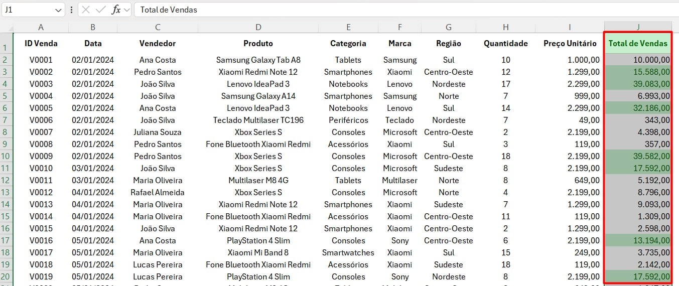 Valores Destacados com Formatação Condicional no Excel
