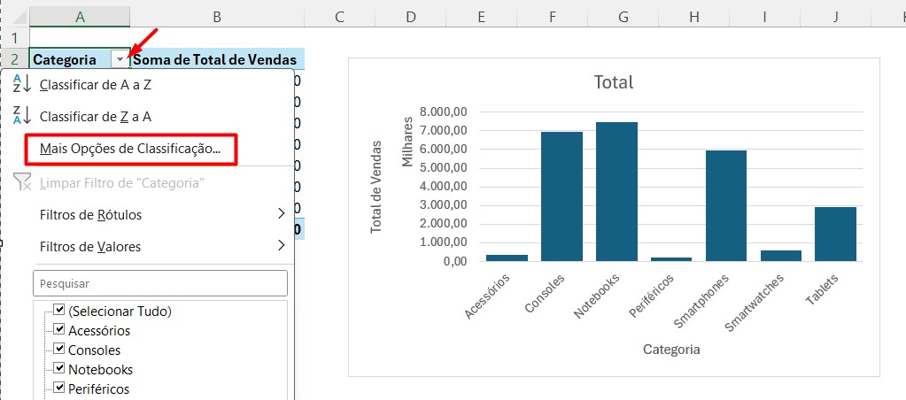 Ajustando Classificação do Gráfico de Categorias no Excel