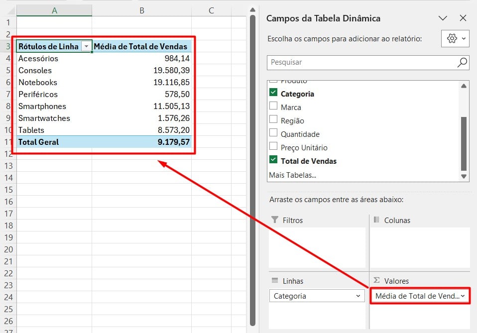 Análise de Dados com Tabelas Dinâmicas no Excel