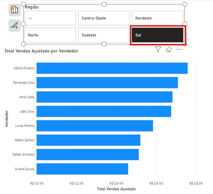 Conferindo a Funcionalidade da DAX CROSSFILTER no Power BI