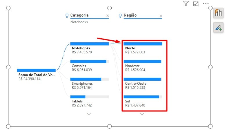Aprenda a Usar IA no Power BI