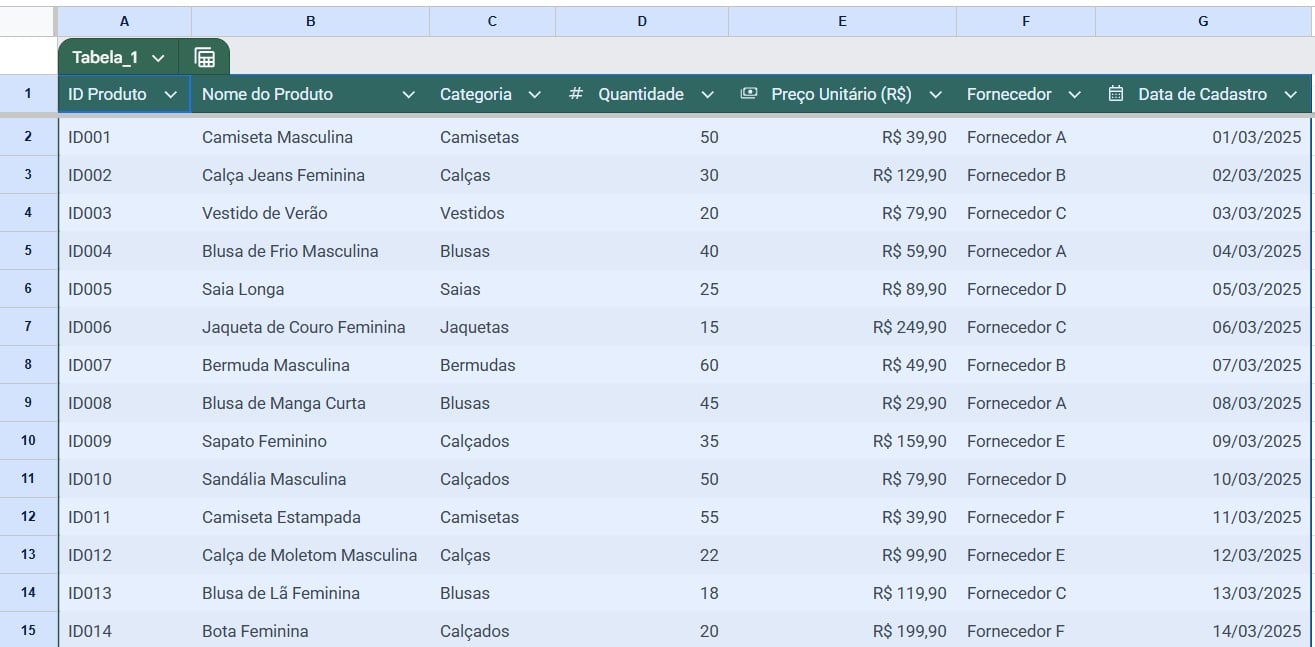 Tabela Configurada Automaticamente no Google Sheets