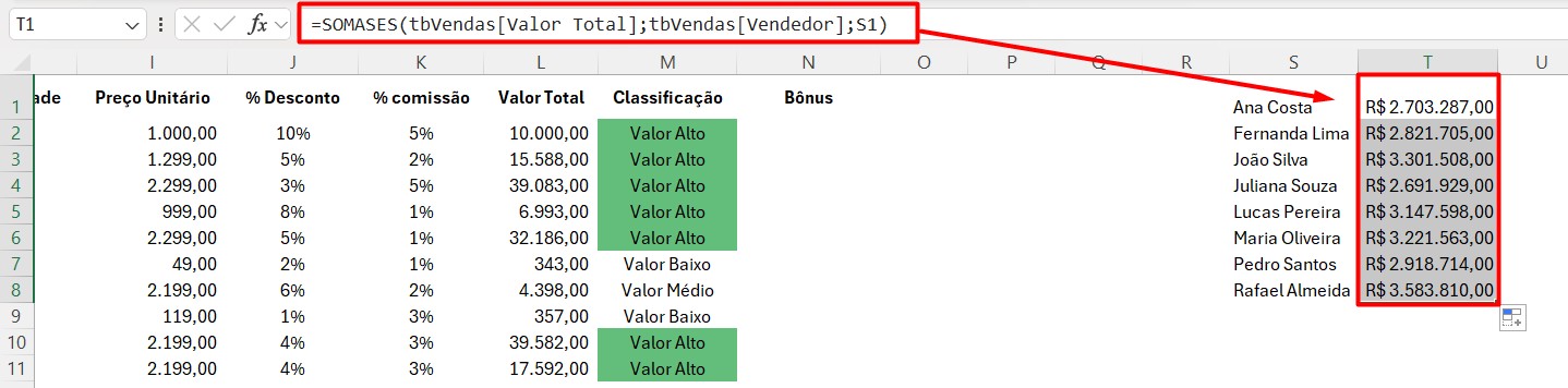 Aplicando a Função SOMASES no Excel com Copilot