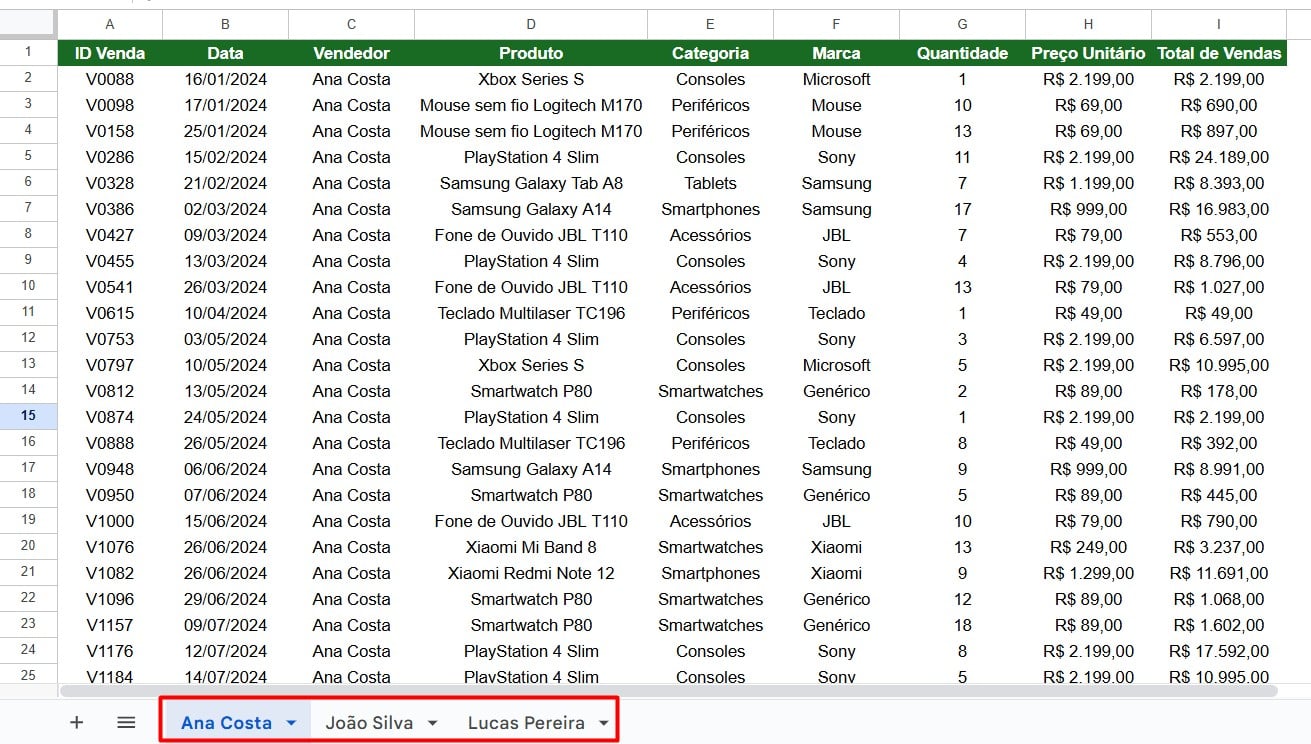 Abas com o Registro de Vendas no Google Sheets