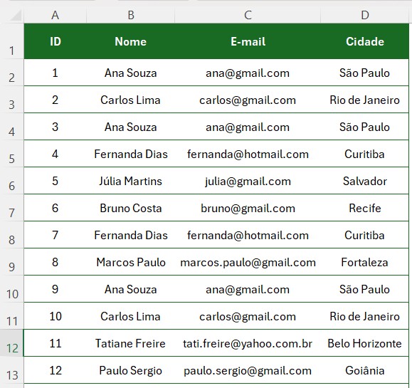 Elimine Duplicatas no Excel de Forma Rápida e Segura