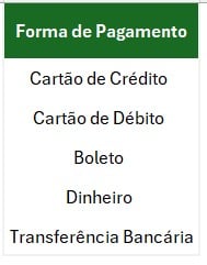 Lista de Opções no Excel