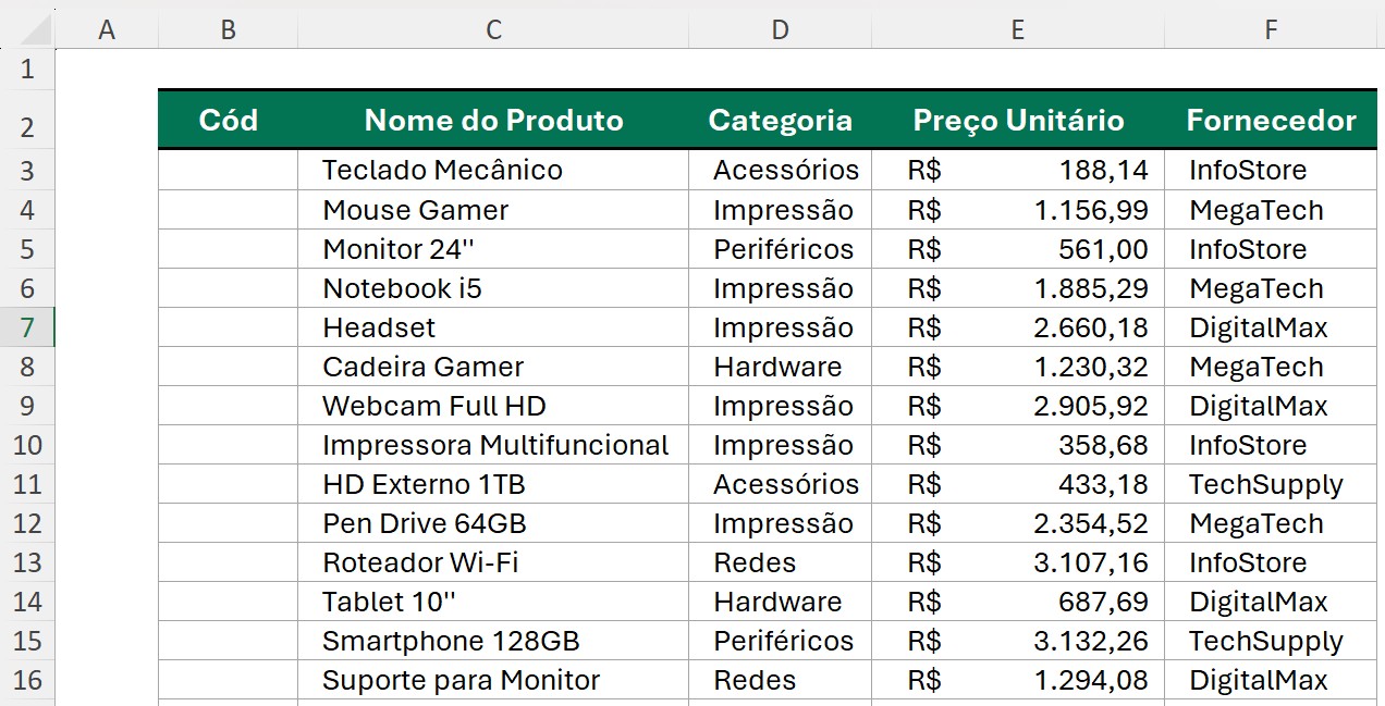 Registro de Produtos no Excel