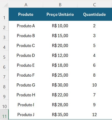 O que significa $ no Excel?
