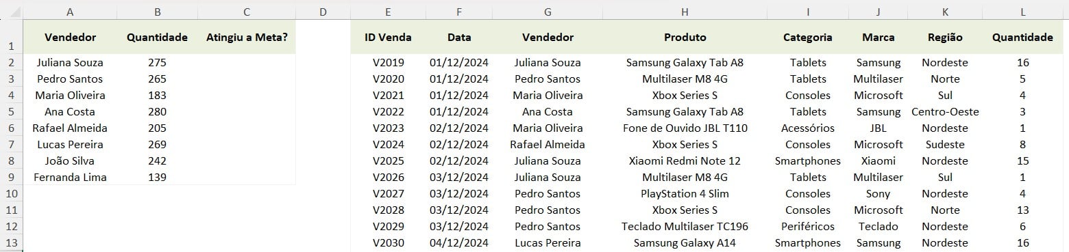 Registro e Resumo de Vendas no Excel