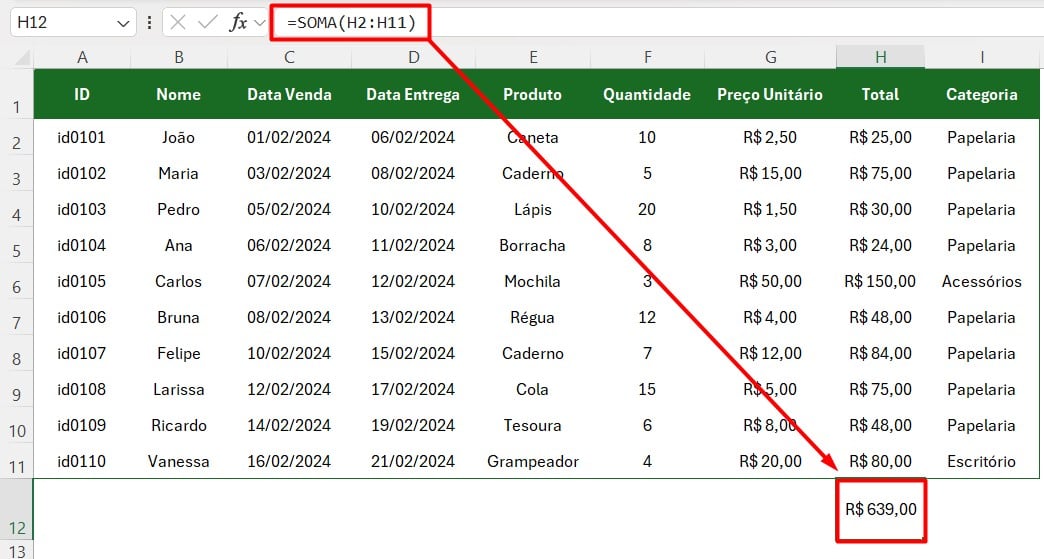 Função SOMA no Excel