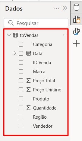 Tabela de Vendas Importada para o Power BI