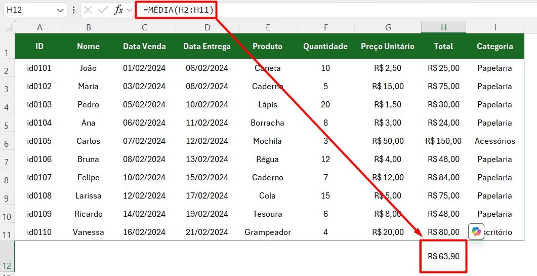 Função MÉDIA