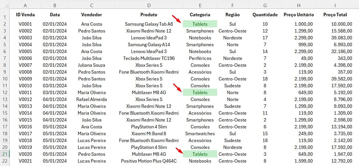 Formatação Condicional no Excel