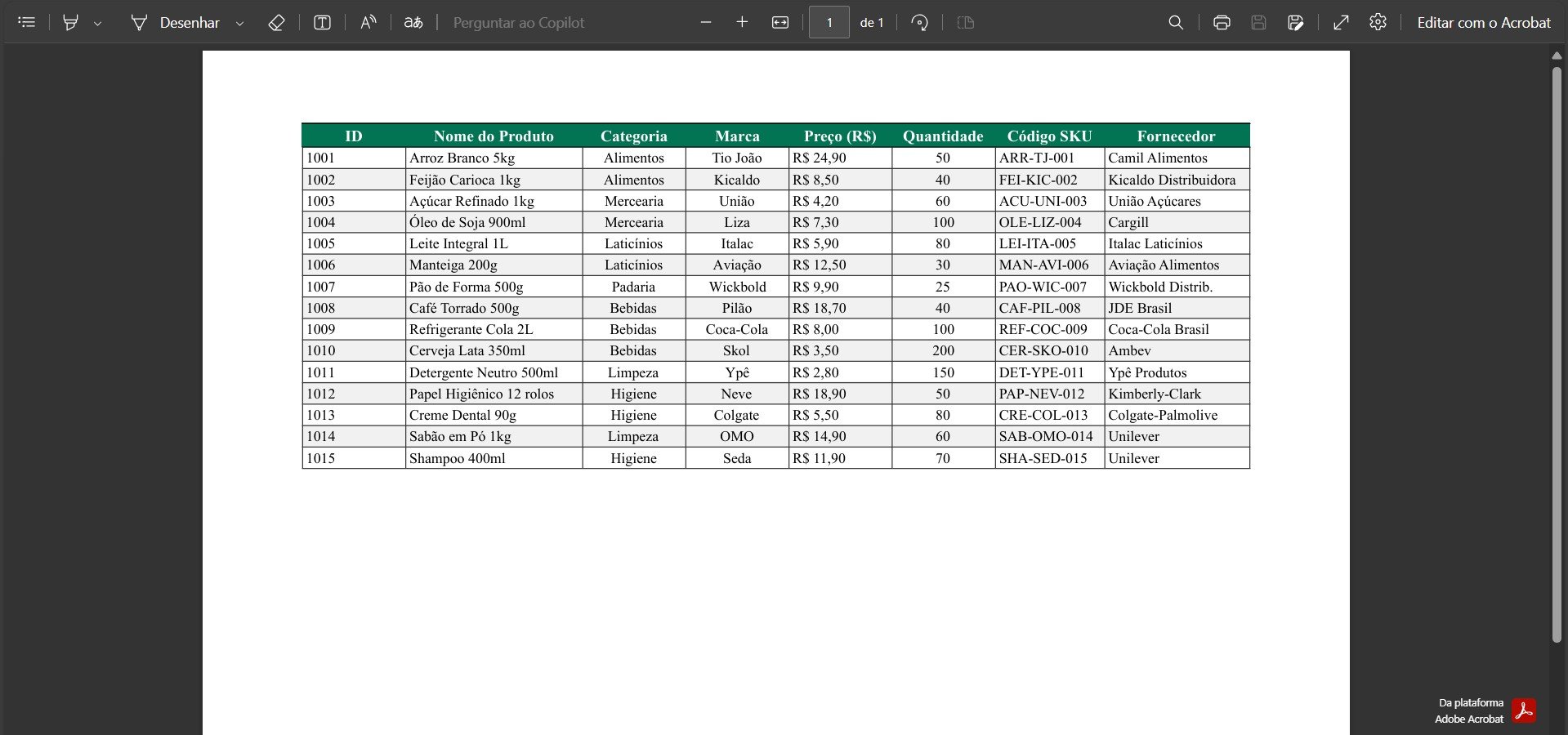 Planilha do Google Sheets em PDF