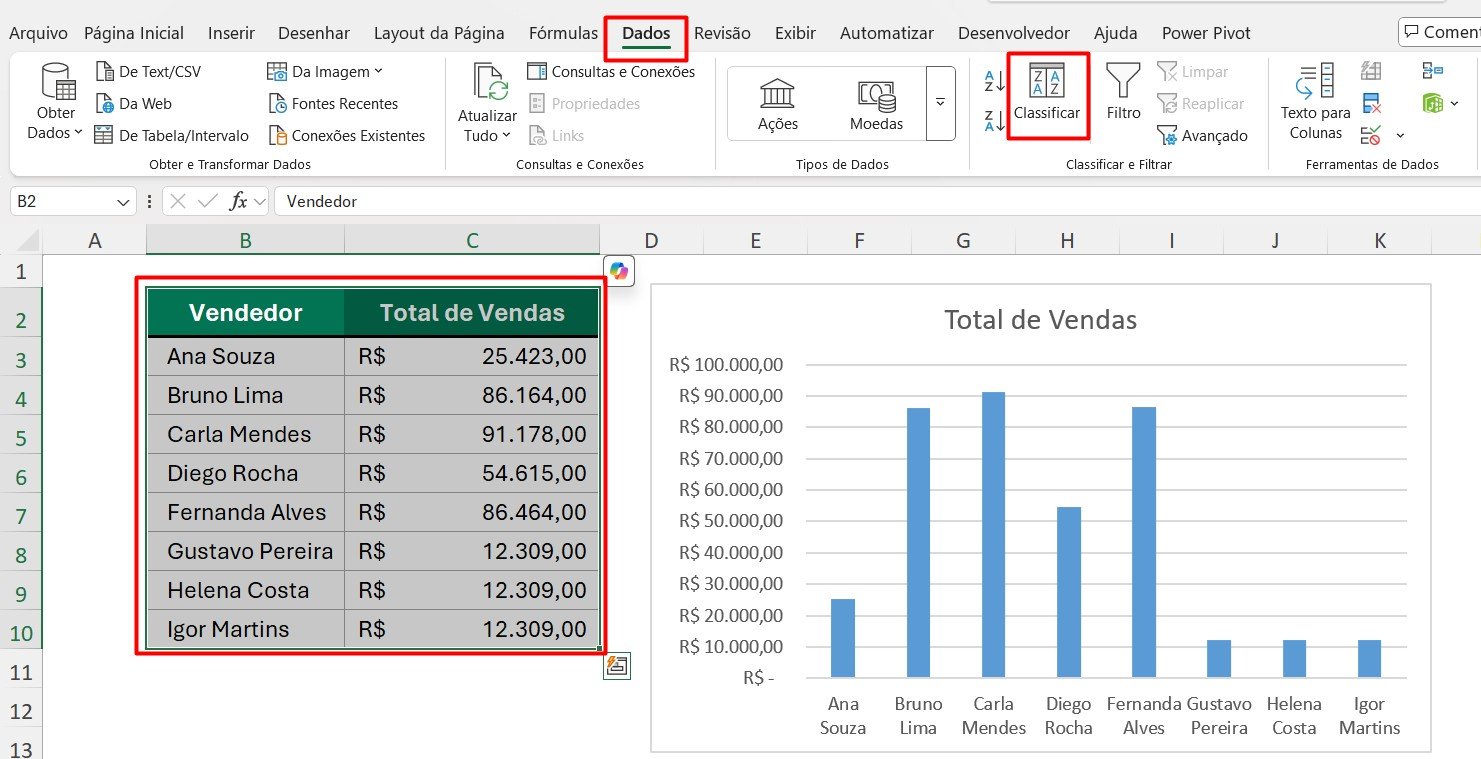 Classificando Dados para Gráfico de Colunas no Excel