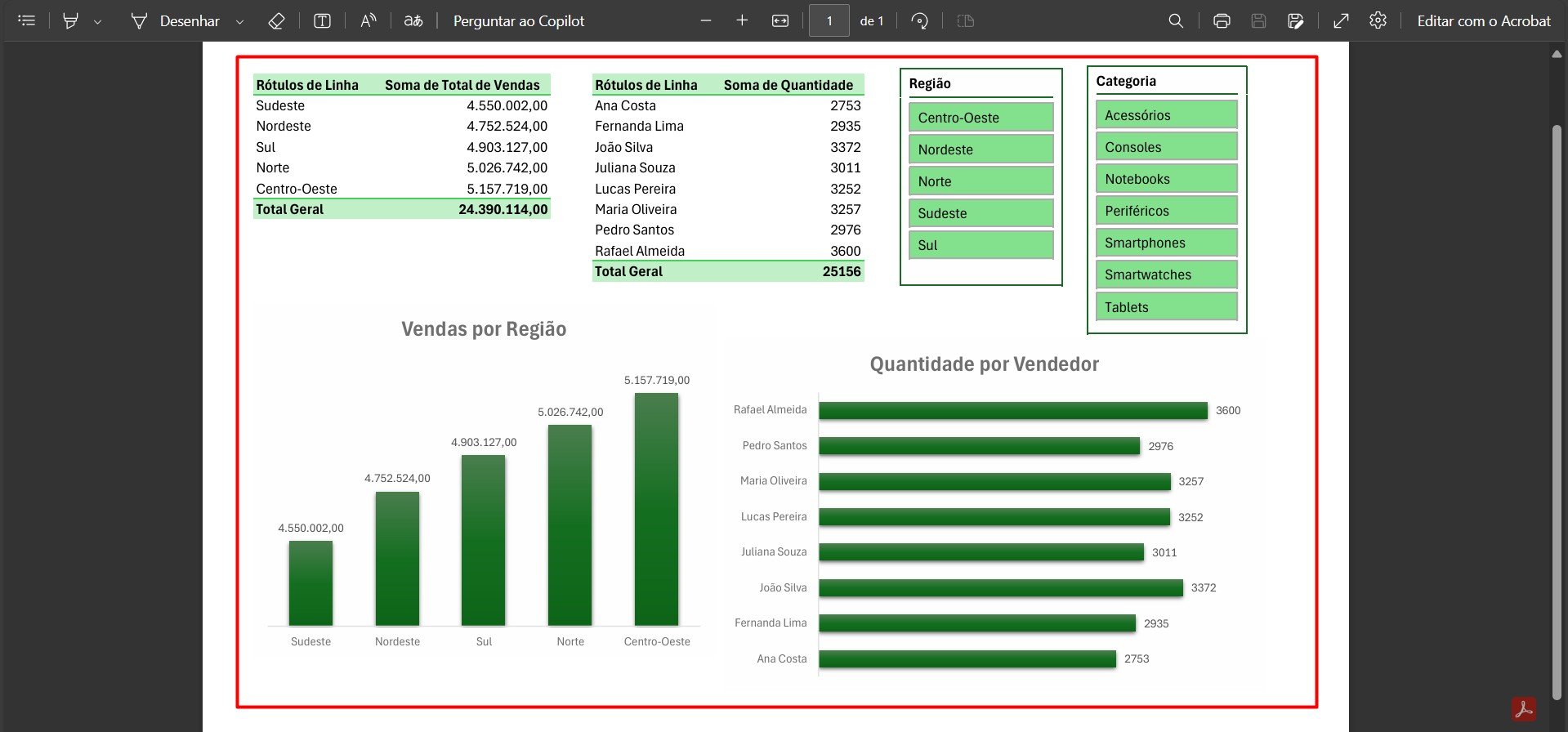 Arquivo em Excel Exportado para PDF