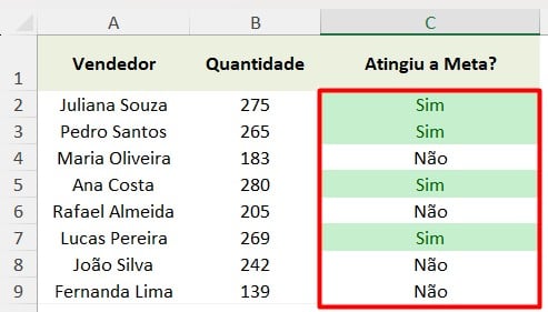 Destacando Dados com Formatação Condicional no Excel
