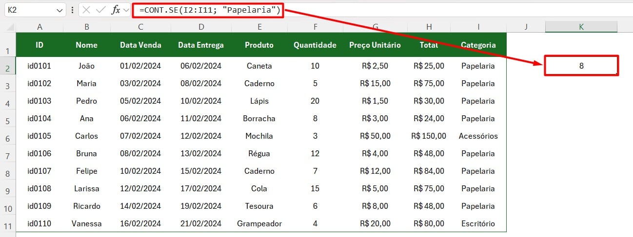 Resultado da Função CONT.SE no Excel