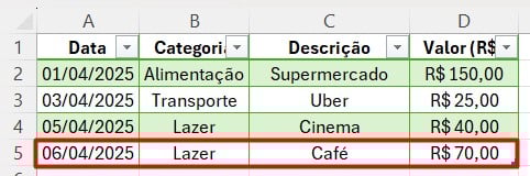 Preenchendo Dados na Tabela