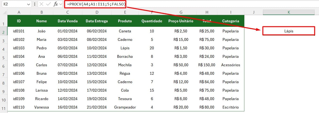Resultado da Função PROCV no Excel