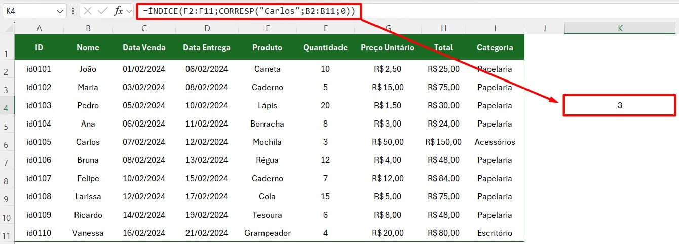 Resultado das Funções ÍNDICE e CORRESP no Excel