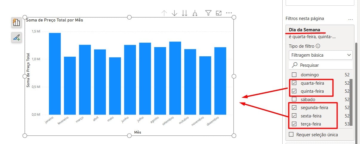 Filtro de Dia da Semana no Power BI