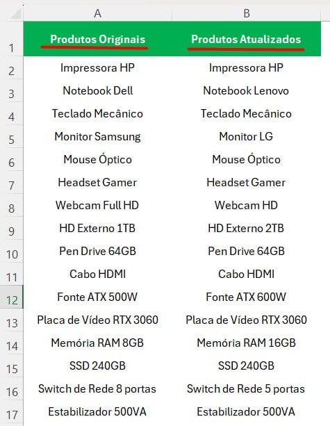 Lista de Produtos no Excel