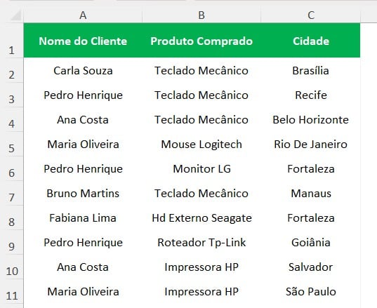 Lista de Vendas no Excel
