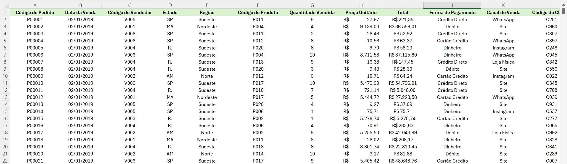 Registro de Vendas no Excel