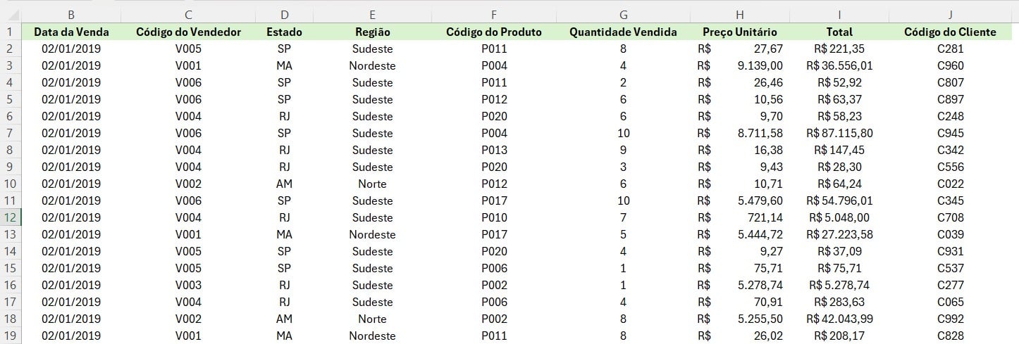 Registro de Vendas no Excel