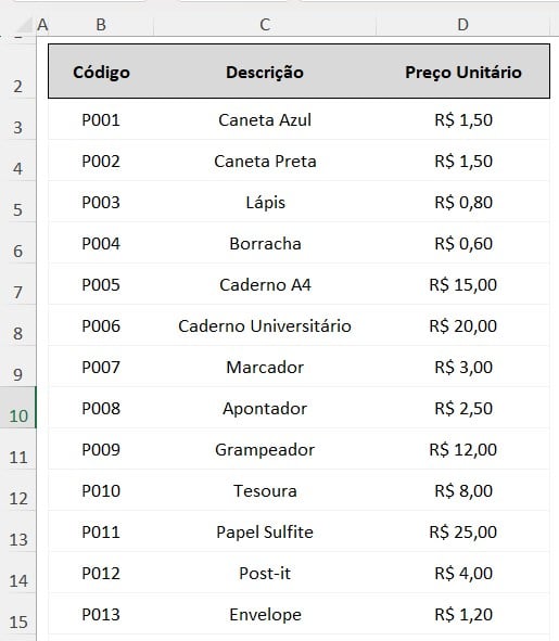 Tabela com o Registro de Produtos no Excel