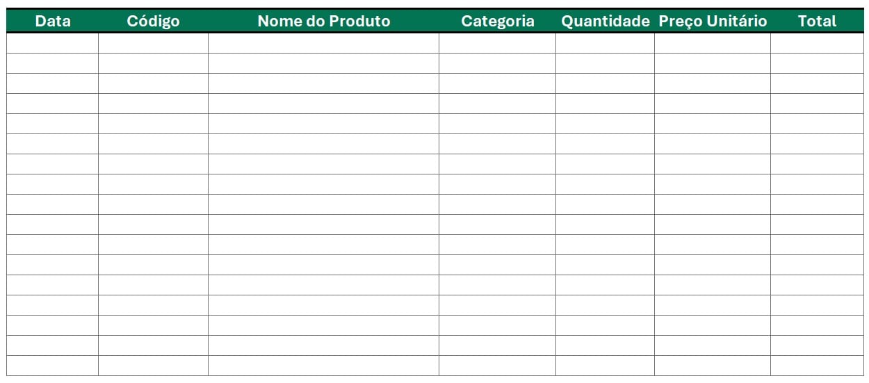 Tabela de Pedidos no Excel