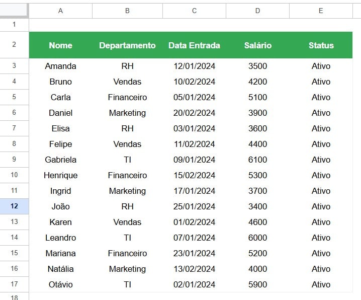 Tabela de Registro de Colabores no Google Sheets