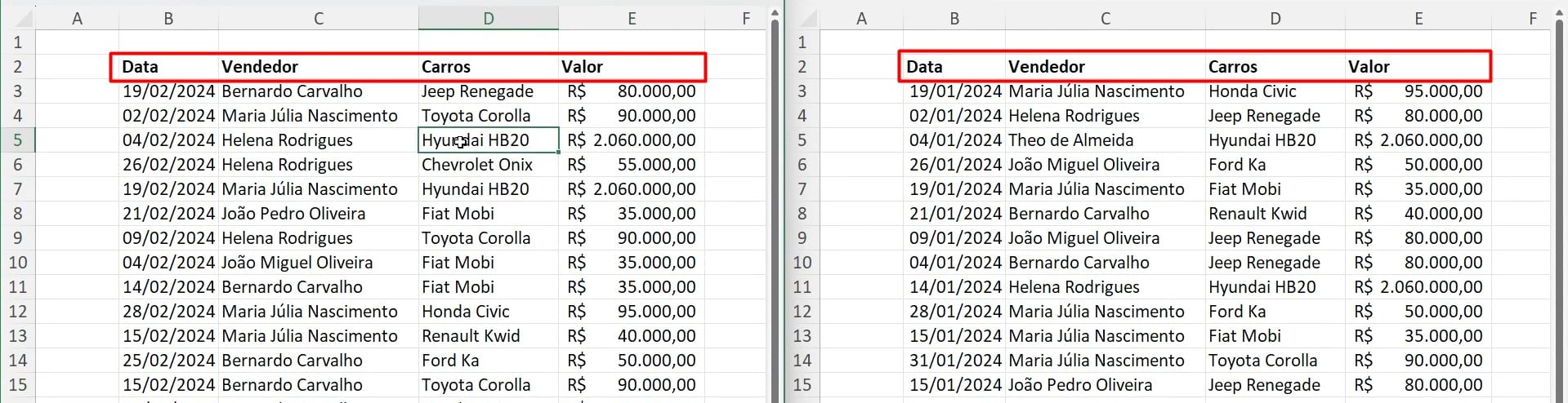 Analisando a Estruturas das Planilhas em Excel